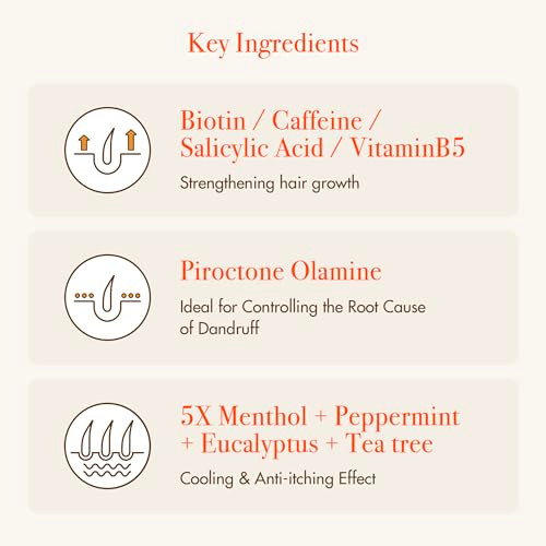 Red By Kiss Growth Md Leave-In Conditioner Detangle Moisturize & Strengthen 5X Menthol Biotin Panthenol & Niacinamide For Thicker Fuller Hair Vegan Formula & Cruelty  10 Oz