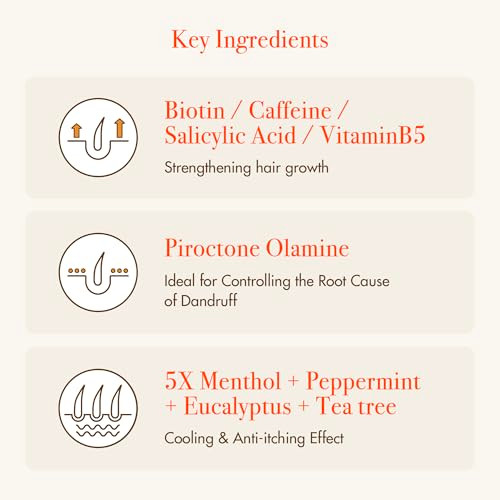 Red By Kiss Growth Md Leave-In Conditioning Spray Lightweight Detangle Moisturize & Strengthen 5X Menthol Biotin Panthenol & Niacinamide For Thicker Fuller Hair Vegan Formula & Cruelty  8 Oz