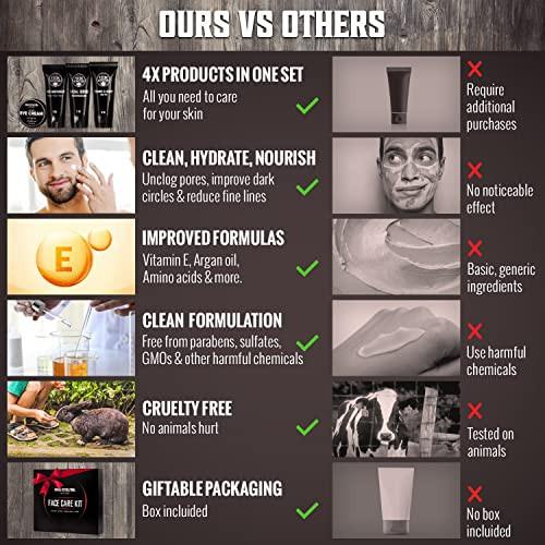 Viking Revolution Men'S Facial Skin Care Kit - Includes Rejuvenating Face Moisturizer Microdermabrasion Facial Scrub Foaming Cleanser (5Oz Each) And Eye Cream (1Oz)