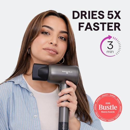 Wavytalk Turblow Pro Fast Drying Hair Dryer Grey And Heat Protectant Spray For Hair 1.69 Fl Oz