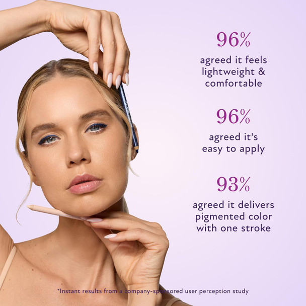 Westmore Beauty Lasting Effects Soft Glide Eyeliner Ãƒ¢Ã¢Š¬Ã¢‚¬Å“ Waterproof & Smudge-Proof Precision Eyeliner Pencil Ãƒ¢Ã¢Š¬Ã¢‚¬Å“ Long-Lasting Gel Formula For Easy Sharpening Ãƒ¢Ã¢Š¬Ã¢‚¬Å“ Deep Navy 0.042 Oz