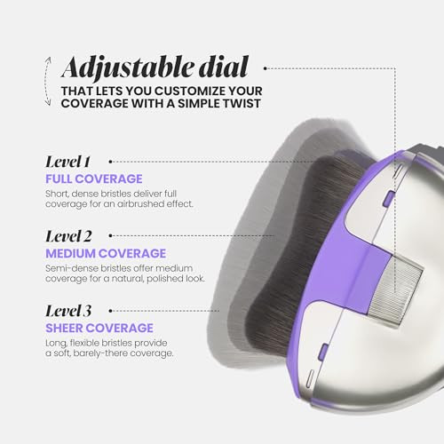 Wonderskin Dial-It-Up Brush Ãƒ¢Ã¢Š¬Ã¢‚¬Å“ Adjustable 3-In-1 Makeup Brush For Foundation Powder & Creams Ãƒ¢Ã¢Š¬Ã¢‚¬Å“ Sheer To Full Coverage Ãƒ¢Ã¢Š¬Ã¢‚¬Å“ Ergonomic Precision Design