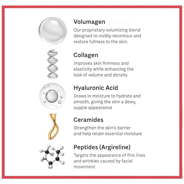 Consult Beaute Volumagen Volumizing Essence Micro Plumping Facial Treatment Discs - Hyaluronic Acid - Collagen - Skin Hydrating - Twin Pack 120 Count