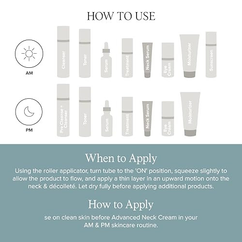 Drmtlgy Contouring Serum - Anti Aging Neck Cream For Skin Tightening And Firming Sculpt And Define Jawline Improves Horizontal Neck Lines And Sagging Skin 1.7 Oz