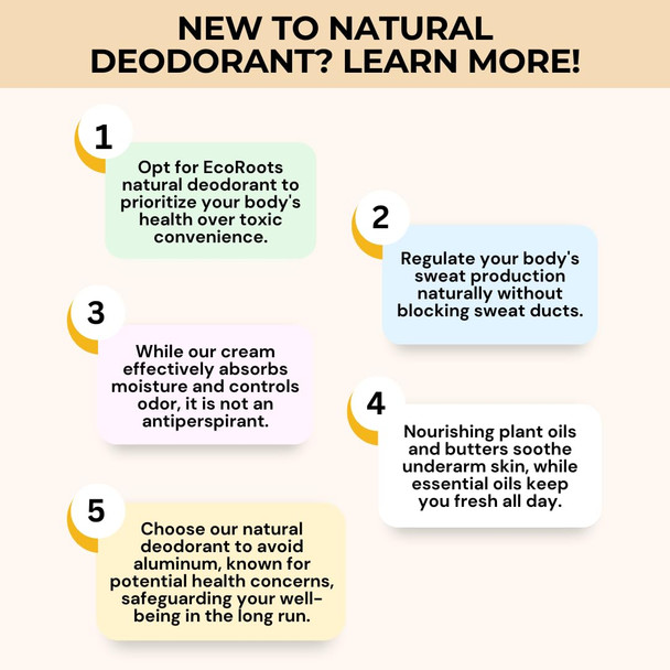 Eco Roots Natural Deodorant For Women & Men Organic Deodorant Cream Non Aluminum Baking Soda Healthy Deoderant For Body & Private Parts All Vegan Pit Paste Zero Sweat Eucalyptus Scent