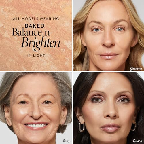 Laura Geller Brighten-N-Protect Foundation And Spf Makeup Primer Set: Balance-N-Brighten Light And Spackle Spf 30 Primer