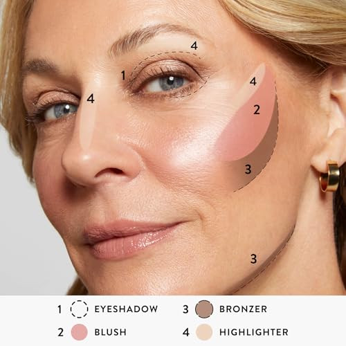 Laura Geller York The Best Of The Best Baked Palette - Full Size - Includes Bronzer Blush 2 Highlighters And 3 Eyeshadows - Travel-Friendly