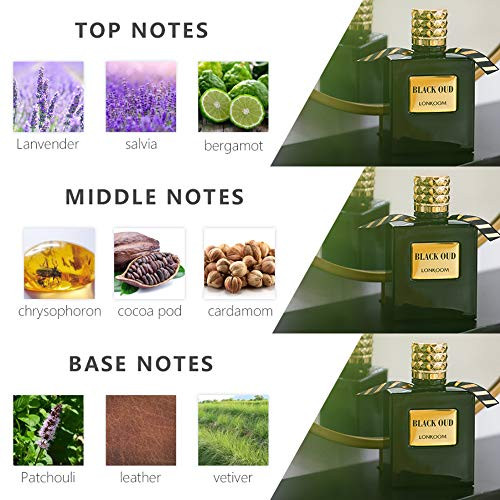 Lonkoom Black Oud Perfume For Men 3.4Fl Oz/100Ml Eau De Parfum Spray Long-Lasting Fragrance Woody Notes Of Lanvender Salvia Bergamot Chrysophoron Cocoa Pod Cardamom Patchouli Leather Vetiver