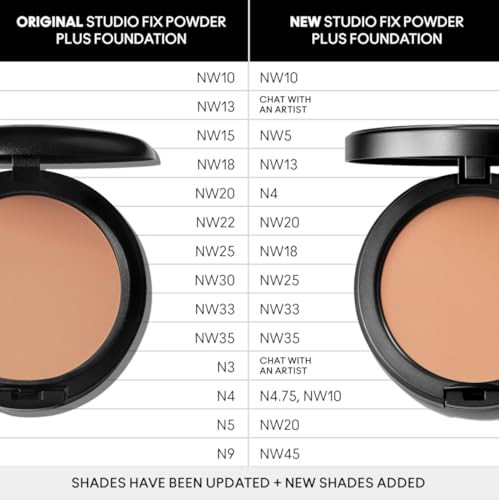 Mac Cosmetics Formula Studio Fix Powder Plus Foundation 24Hr Oil Control Nw20