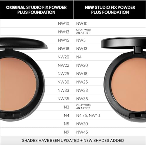 Mac Formula Mac Cosmetics Studio Fix Powder Plus Foundation 24Hr Oil Control Nw25