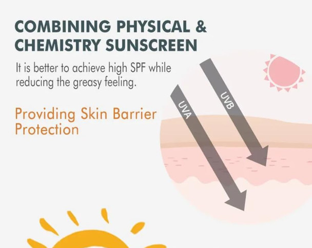 Mashata Sunscreen Gel Moisturizer