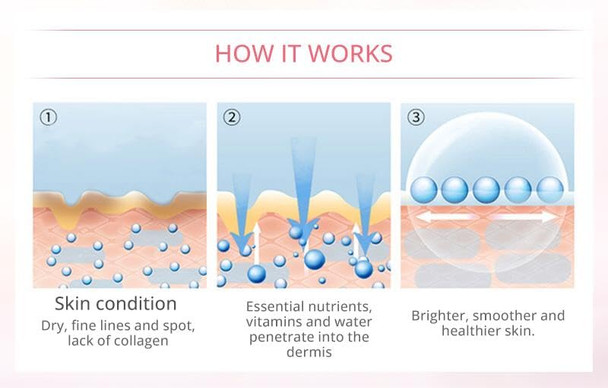 Mashata Salicylic Acid Pore Refining Correcting Serum - 1 Fl Oz Salicylic Acid Serum With Niacinamide Oil Control & Pore Remover Best Salicylic Acid Product For Acne Treatment.