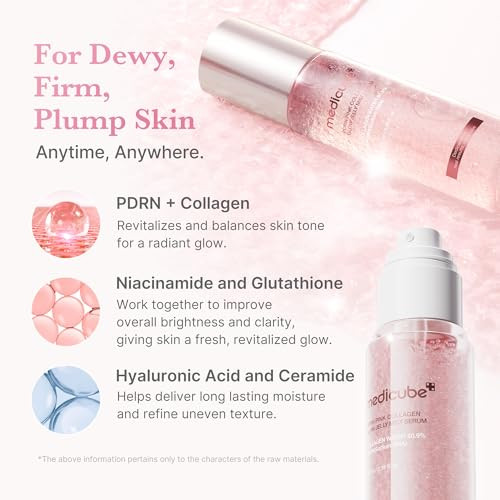 Medicube Pdrn Sun Care & Glow Duo: Pink Pdrn Collagen Glow Jelly Mist Serum And Collagen Glow Sunscreen Spf Care With No White Cast And Just Glow Salmon Dna For Firmer Plump Skin