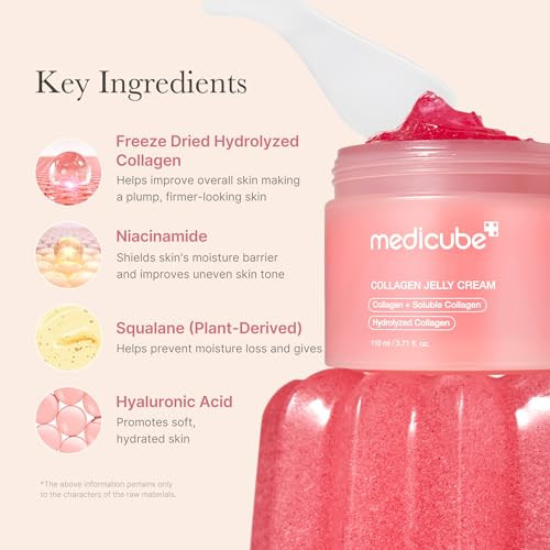 Medicube Pink Glow Home Care Duo: Pdrn Pink Peptide Toner And Collagen Jelly Cream (110Ml) Holiday Stocking Stuffers