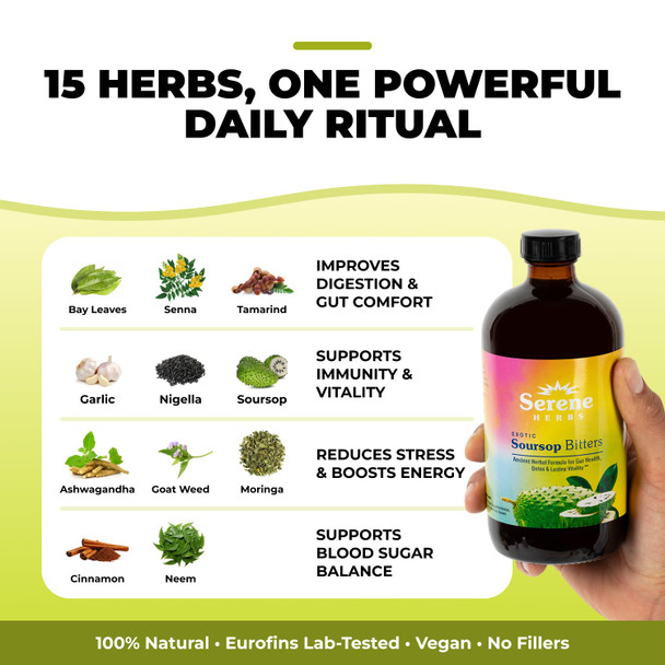Serene Herbs  Soursop Bitters Liquid  Organic Herbal Guanabana Detox with Black Seed Moringa and  Ginger  Supports Digestive Wellness and  Immune Function 16 fl oz​