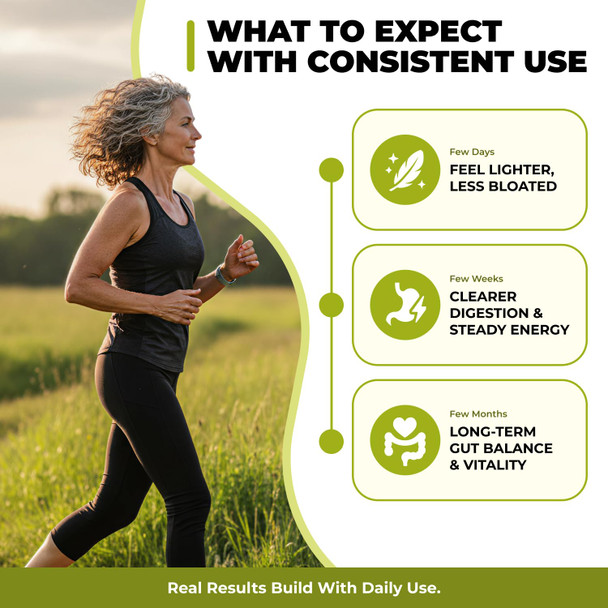 Serene Herbs  Soursop Bitters Liquid  Organic Herbal Guanabana Detox with Black Seed Moringa and  Ginger  Supports Digestive Wellness and  Immune Function 16 fl oz​