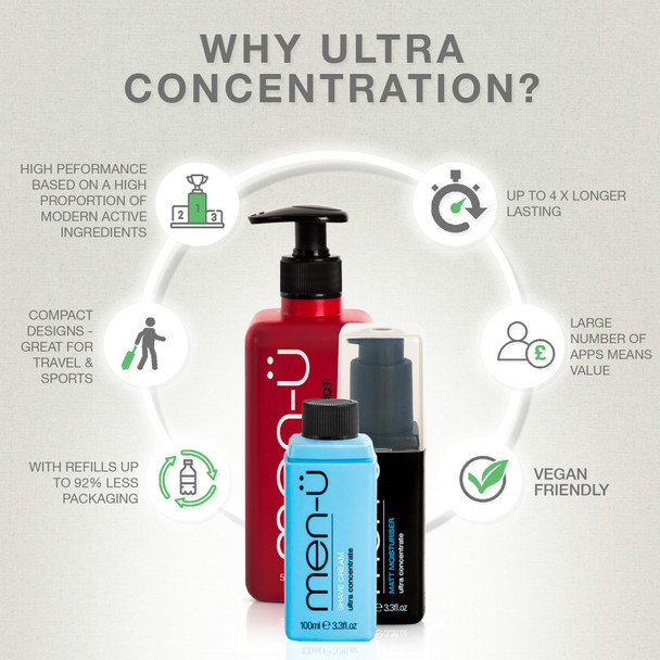men-ü DAILY REFRESH MENS SHAMPOO up to 120 shampoos Ultra-concentrated Vegan shampoo for men long lasting gently cleanses and refreshes Eco Friendly Shampoo 3.3oz