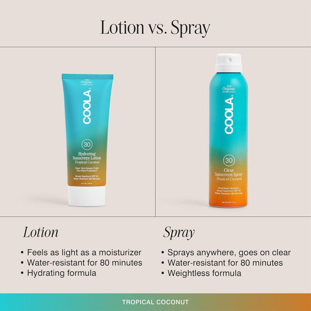 COOLA Organic Sunscreen SPF 30 Sunblock Spray Dermatologist Tested Skin Care for Daily Protection Vegan and Gluten Free Tropical Coconut