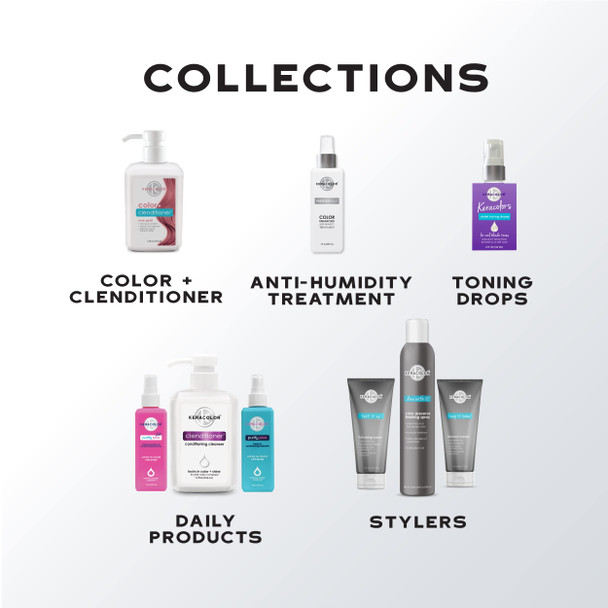 Keracolor Preserve Plus Color Enhancing Anti-Humidity Treatment Prevents Frizz Heat Protectant 7 fl. oz