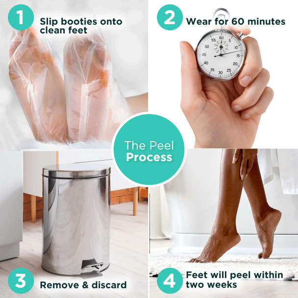 DERMORA Foot Peel Mask | Skin Exfoliating Foot Masks | Dry Cracked Feet Callus Dead Skin Remover | Baby Soft Feet Tea Tree Scent | Pack of 2 | Regular
