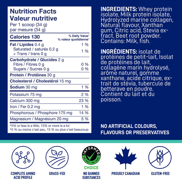 LEANFIT SPORT PROTEIN ISOLATE & MARINE COLLAGEN Strawberry Raspberry Grass-Fed Protein Isolate and 100% Hydrolyzed Marine Collagen Powder (Type I, III) 30g Protein and 10g Collagen Per Serving 24 Servings 828g Tub