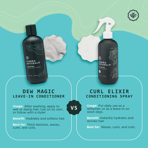 Sienna Naturals - Dew Magic Leave-In Conditioner - Anti Frizz - Lightweight Hydration - Strengthens Softens & Protects w/Baobab & Coconut Oil - Vegan - Great for Curly Hair - 11oz