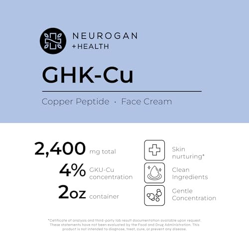 Neurogan GHK-Cu Copper Peptide Face Cream  4% Peptides for Skin Firmness & Deep Hydration  Daily Facial Moisturizer with 2400 MG GHK-Cu 2oz