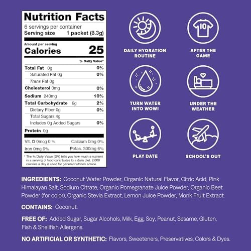 Cure Hydration Family Bundle Plantbased Electrolyte Drink Mix No Added Sugar Coconut Water Fsahsa Nongmo Vegan & Gluten 14Pack Each: Mixed Berry (Kids) & Tropical Punch