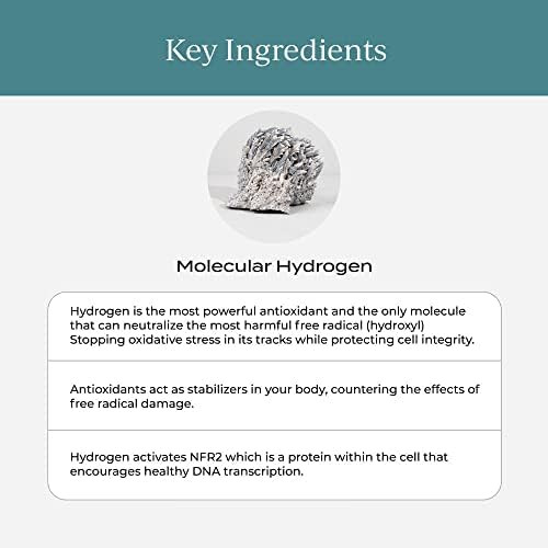 Cymbiotika H2 Molecular Hydrogen Water Tablets With Magnesium Energy Boost Gluten Keto Antioxidant Drink Fast Dissolving Supplements Helps Fight Inflammation & Stress 30 Tablets 12 Ppm