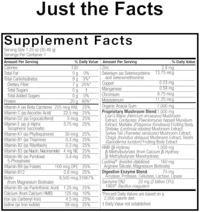 Genceutic Naturals Glp1 Support Supplement Plantbased Protein Smoothie Mix Unflavored 20G Protein Biotin Hmb Mushroom Blend Probiotic Single Serving Pack Of 6