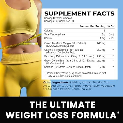 Nobi Nutrition Fat Burn Gummies And Supplement Women Complete Weight Loss Support With Green Tea & Raspberry Ketones Appetite Suppressant Metabolism Booster & Belly Fat Reducer 60 Gummies & 120 Pills