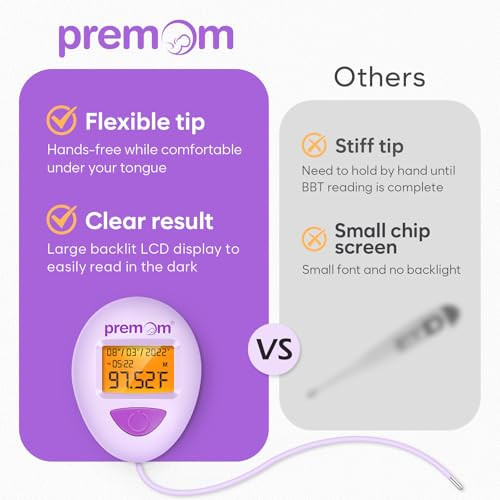 Premom Smart Basal Body Thermometer For Ovulation: Longtip For Hands Digital Ovulation Tracker With 1/100Th Degree High Precision Backlight & 60 Memory Premom App Supported Ebt380