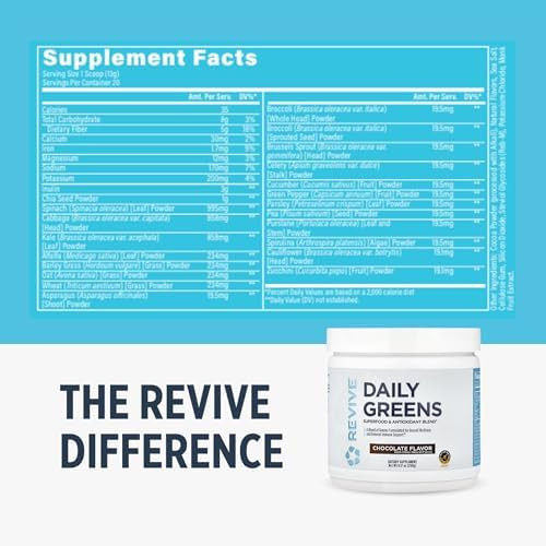 Revive Md Daily Green Powder Superfood (Chocolate) Supergreens Powder To Support Energy Levels Green Juice That Improves Fiber Intake Vegetable Supports Digestion And Gut Health (30 Servings)