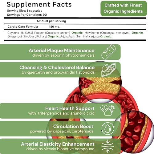 Sana Herbal Sciences Artery Plaque Removal Formula 4Element Allnatural Supplement To Support Blood Pressure Healthy Cholesterol And Heart Rhythm 90 Easytoswallow Capsules By Sana Herbal