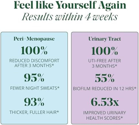 Semaine Peri/Menopause + Bladder Support Bundle Ease Hot Flashes & Night Sweats Powerful Bladder Support Stabilize Mood & Thicken Hair. Sciencebacked 1 Month Supply