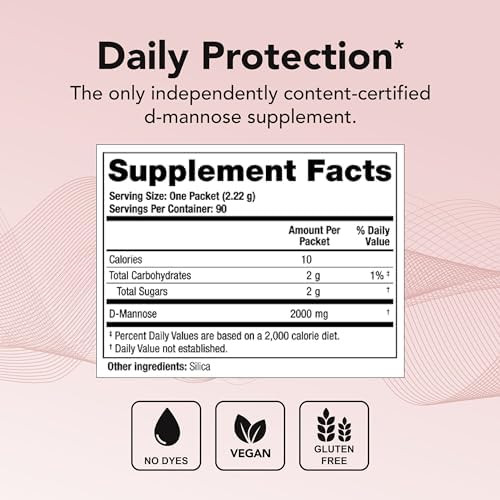 Theralogix Mannose One Dmannose Powder 90Day Supply Supports Urinary Tract Health With 2000 Mg Dmannose Nsf 90 Packets