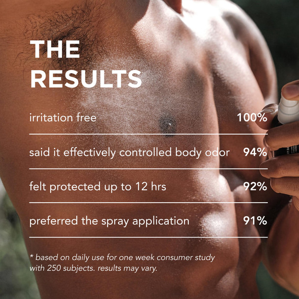 By Rosie Jane Wake Full Body Deodorant Spray - Aluminum Free Deodorant and Body Spray for Women & Men - Enriched with Eucalyptus Grapefruit & Lemon - Suitable for Sensitive Skin (53ml)