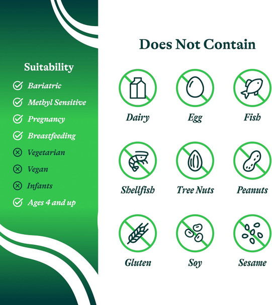 Seeking Health DAO Enzyme - Formerly Histamine Digest, DAO Enzyme Supplement for Histamine Food Intolerance, Supports Digestive Health, Upset Stomach (30 Capsules)*