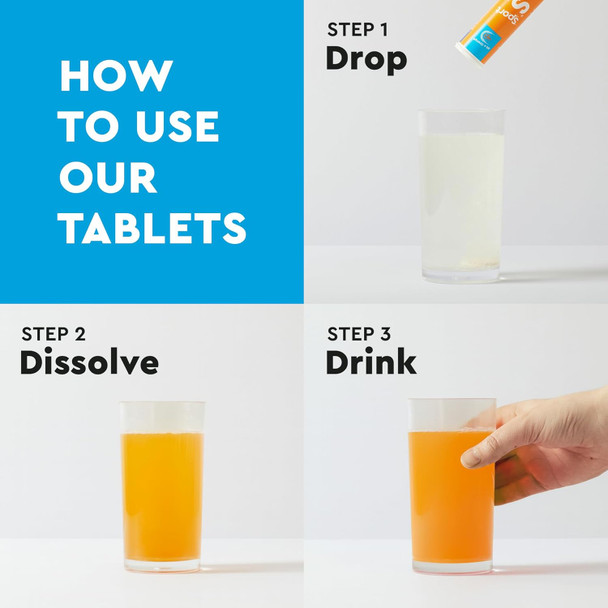 O.R.S Sport Hydration Tablets - Orange (Sports) - 20 count (Pack of 1)