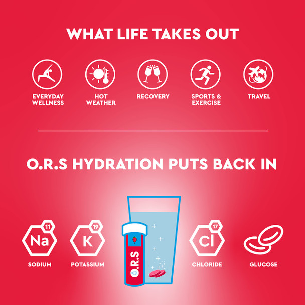 O.R.S Hydration Tablets with Electrolytes, Vegan, Gluten and Lactose Free Formula – Soluble Sports Hydration Tablets with Natural Strawberry Flavour, 12 count (Pack of 1)
