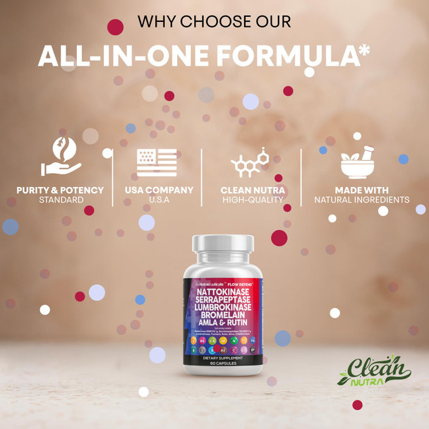 Clean Nutraceuticals Nattokinase 5000 FU Serrapeptase 120000 SPU Lumbrokinase Enzyme Supplement with Bromelain Papain Papaya Enzymes Rutin Extract Amla Magnesium Vitamin B6 & VIT C Capsules