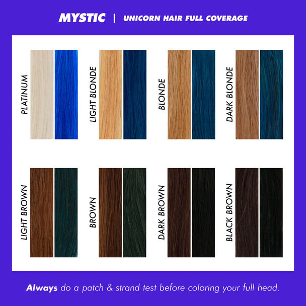 Lime Crime Unicorn Hair Dye Full Coverage Mystic (Electric Blue) - Vegan and Cruelty Free Semi-Permanent Hair Color Conditions & Moisturizes - Temporary Blue Hair Dye With Sugary Citrus Vanilla Scent