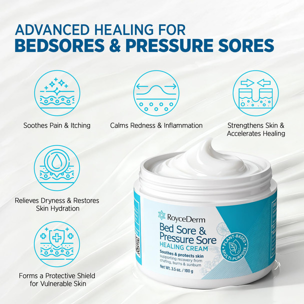 Roycederm Bed and Pressure Sore Treatment Cream: Fast Skin Healing Cream - Infection Protection for Bed Sores Pressure Sores Blisters Cuts Burns - for Bedridden Elderly and Amputees - 3.5 OZ