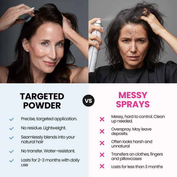 Prime Prometics Instant Coverage Hairline Powder for Mature Women – Covers Grays Roots & Thinning Areas – Water & Sweat-Resistant – Natural Fuller-Looking Hairline (Ash Brown)