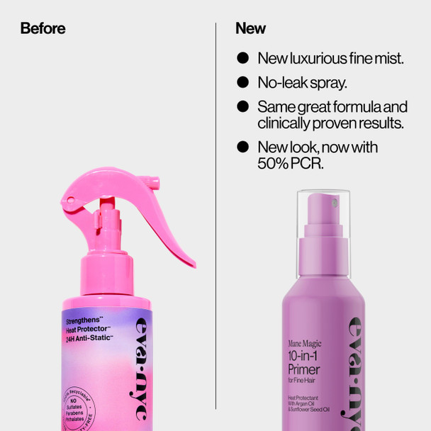 Eva NYC Mane Magic 10-in-1 Heat Protectant for Fine Hair - Anti-Frizz Heat Protection Spray - Sunflower + Argan Oil - Blow Dry Spray + Detangler - 10-in-1 Hair Primer - Vanilla Scent - 5 fl oz