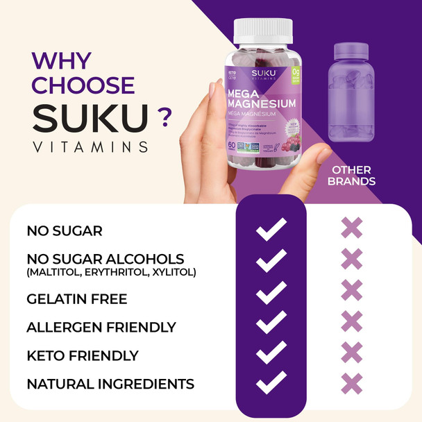 SUKU Vitamins Sugar-Free and Sugar Alcohol Free Natural Calm Magnesium Gummies for Adults | 177mg Magnesium Bisglycinate Gummy | Chewable Magnesium for Sleep & Anxiety | Vegan & Non-GMO | 60 Count