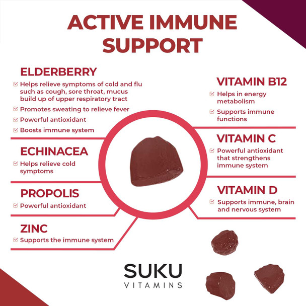 Suku Vitamins - Ultimate Immunity Elderberry Gummies for Immune Support Immunity Vitamins with Echinacea and Propolis Sugar-and-Gluten-Free Non-Gmo Gummy Vitamins 60 Counts