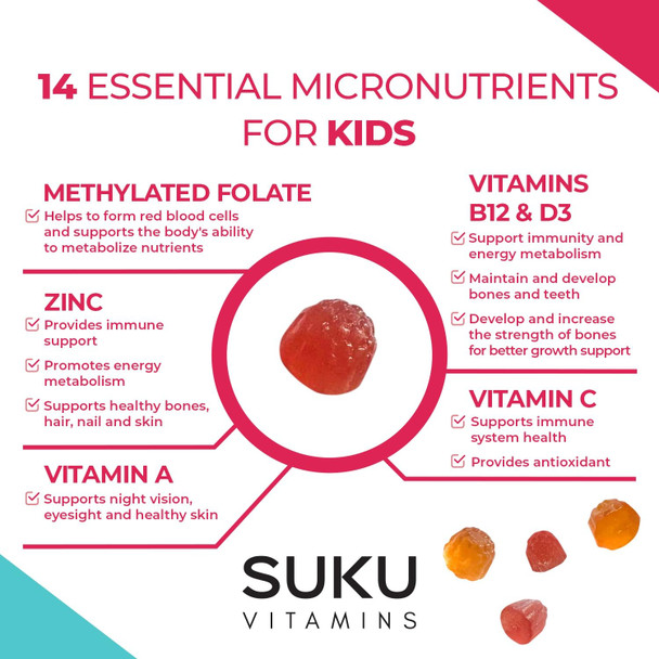 Suku Vitamins - The Complete Kids Multi Gummy Vitamin Easy to Chew Kids Immunity Support Gummies Enriched with Vitamin A Folate Zinc and More 60 Counts for 30 Days