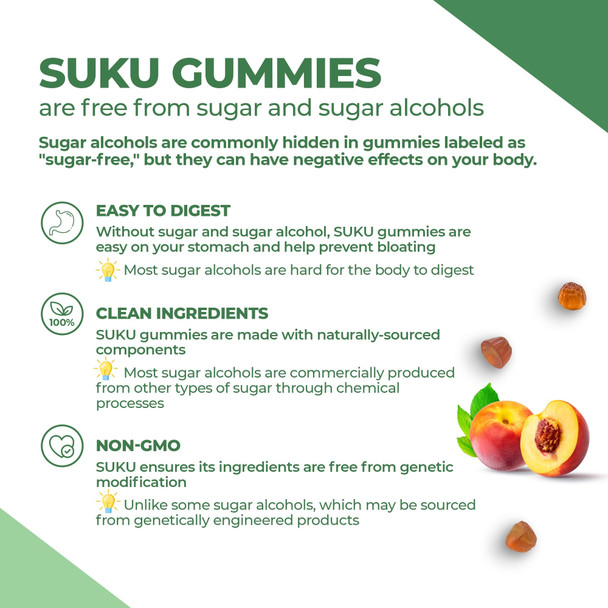 SUKU Vitamin B Complex Gummies with Vitamin C – Sugar Free Vegan 8 B Vitamins Complex Gummy Supplement Increases Cell Development Improves Metabolism & Collagen Formation Peach Flavour (60 Gummies)