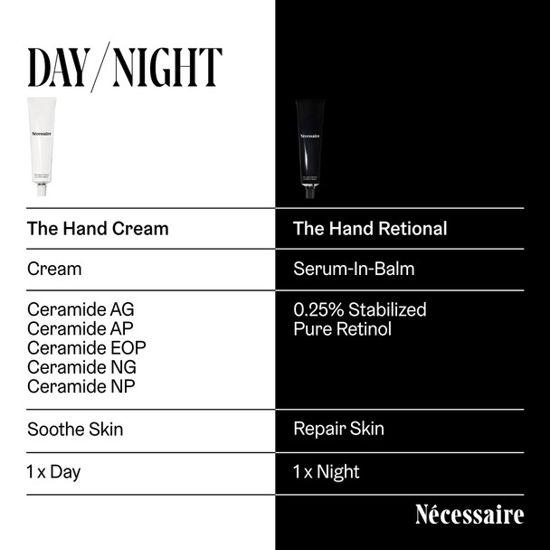 Nécessaire - The Hand Cream for Women & Men with 5 Ceramides & Peptides Fragrance-Free Hand Lotion Fast-Absorbing Non-Greasy. - 2.2 fl oz.